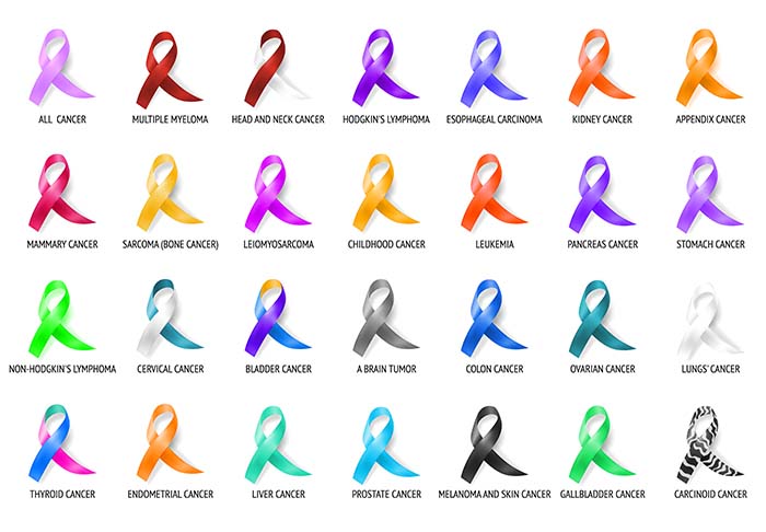 cancer ribbons